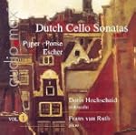 Sonates Pour Violoncelle De Composite...