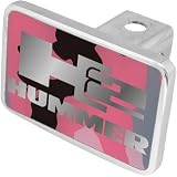 H2 Hummer