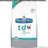 Hills T/D Dental Health Cat Food 8.5 lb