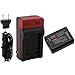 EZOPower Battery + Travel Charger Kit + Accessory Pouch Case for Sony Alpha A3000, NEX-5T, NEX-5TL, NEX-3N, NEX-6L, NEX-6, NEX-5R, NEX-F3; SLT-A37, A35 Digital Camera(Compatible with NP-FW50/ BC-VW1)