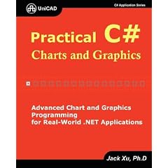 Book cover for request_ebook Practical C Charts and Graphics