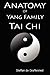 Anatomy of Yang Family Tai Chi