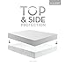 SLEEP TITE Five Sided Mattress Protector - 100% Waterproof on Top and Sides, King