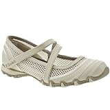 Skechers Bikers Propsal