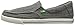 Sanuk Men's Sideline TX Slip On