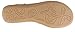 b.o.c Women's Kesia Leather Sandals