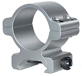 Millett .22 Cal Aluminum Ring (1-Inch – High, Silver)