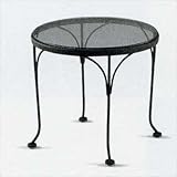 IMAGE OF Occasional 17