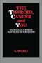 The Thyroid, Cancer and You: Knowledge is Power!  How Much Do You Know?