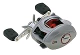 Abu Garcia Low Profile 15-Pound Reel
