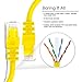 GearIT Cat 6 Ethernet Cable 14 ft (10-Pack) - Cat6 Patch Cable, Cat 6 Patch Cable, Cat6 Cable, Cat 6 Cable, Cat6 Ethernet Cable, Network Cable, Internet Cable - Black 14 Feet