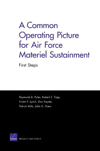 A Common Operating Picture for Air Force Materiel Sustainment: First Steps (Project Air Force)
