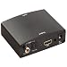 DVI