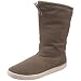 41%2BrxZrRzbL. SL75  Womens shoes Casual Shoes