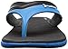 Rider Men's Duo Plus Thong Sandal