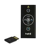 PowerPoint Presenter Remote Control