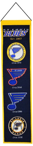 NHL St. Louis Blues Heritage Banner