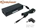 PowerSmart