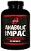 Anabolic Addiction Anabolic Impac - 180 Capsules