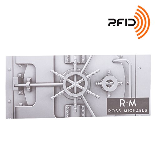 Ross Michaels RFID Blocking Bifold & Passcase Wallet Insert
