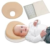 from Jane Jane 2-Stage Ergonomic Cushion for 0 Months and Above (Model 50206)