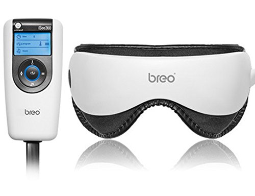 Breo isee360 eye massager