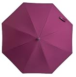 Stokke XPLORY Parasol Purple purple Reviews 41%2Btz3rvYqL. SL160 Stokke XPLORY Parasol Purple purple Reviews