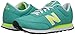 New Balance Women's WL501 Windbreaker Running Shoe