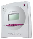 Rain Bird ET Manager Controller Interface (indoor)