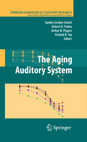 The Aging Auditory System: 34 (Springer Handbook of Auditory Research)