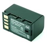 Produkt-Bild: Akku f&uuml;r JVC BN-VF808 / BN-VF808U / BN-VF815 / BN-VF815U / BN-VF823 / BN-VF823U GR-D Serie / GZ-MG Serie /  - Mit Infochip Update