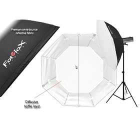 Fotodiox 48 Octagon Softbox with Soft Diffuser and Speedring Bracket for Nikon Flash SB-910, SB-900, SB-800, SB-700, SB-600, SB-400, SB-80DX, SB-28, SB-27, SB-26, SB-25, SB-24, SB-23, SB-22