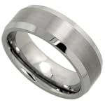 Tungsten Carbide
