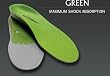 New!!! Superfeet Green Insoles