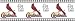 Blue Mountain 594685 St. Louis Cardinals MLB Prepasted Wall Border