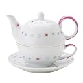 Candies for One Teapot