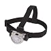 Loon Outdoor - LED Headlamp