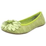 Wanted Shoes Womens Dala Ballet Flat