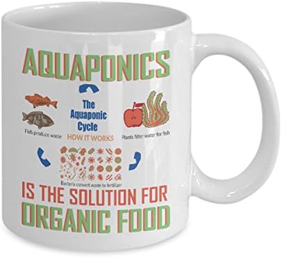 Aquaponics Is the Solution For Organic Food - Coffee, Tea and Chocolate Mug - Makes Great Gifts &amp; Office Party Gifts for the Holiday Season (White)
