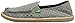 Sanuk Women's Dotty Flat
