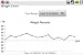 Base_Registry::get('keyword')?>