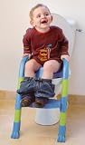Kiddyloo Toilet Seat Reducer