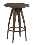 Whitecraft - S533734-Coffee