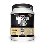 Cytosport Muscle Milk Light