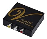 ViewHD HDMI