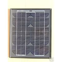 10 Watt Black Frame Mono-crystalline Solar Panel and Battery Charger