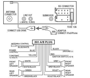 Boss Audio Backup Camera Wiring Diagram
