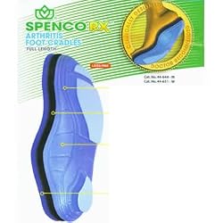 Spenco Rx Arthritis Womens Insoles - Foot Cradles