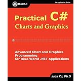 Practical C# Charts and Graphics