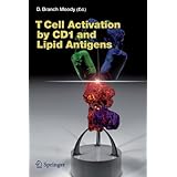 t cell activation by cd1 and lipid antigens current topics in microbiology and immunology